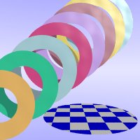 disc