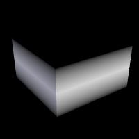 Planar