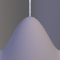 Quartic_Paraboloid